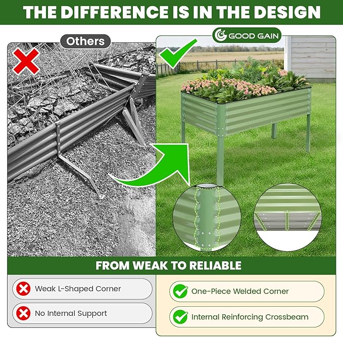 G GOOD GAIN Elevated Raised Garden Bed 2' x 4'- Galvanized Metal Planter Boxes with Legs & Drainage Holes, Outdoor Raised Bed for Backyard/Patio/Balcony for Vegetables, Flowers, Herbs, Green