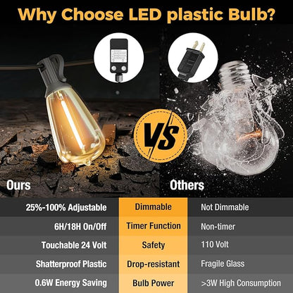 litogo 240FT Dimmable Patio Lights Waterproof, LED Outdoor String Lights with Shatterproof Edison Bulbs, Outside Hanging Light with Timer for Bistro Yard Tent Garden Camp