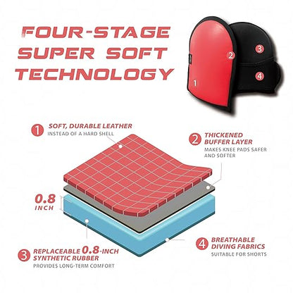 Replaceable Inner Cushion Knee Pads for Work, Super Soft Leather Knee Pads for Gardening, Cleaning, Construction, Flooring and Garage –Shorts Available, RED