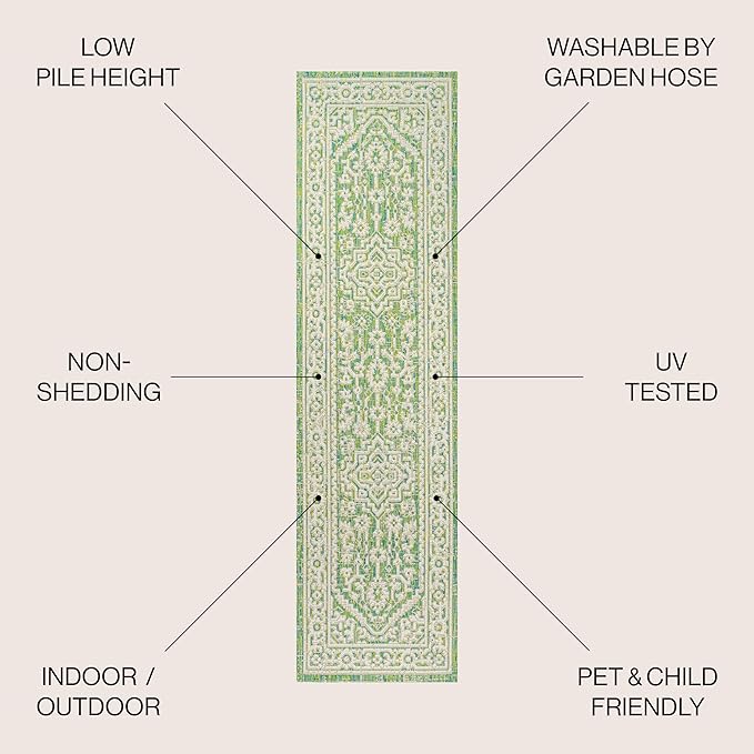 JONATHAN Y Medallion Weave Indoor Outdoor Runner Rug 2X10 Cream/Green, Sinjuri Textured for Backyard, Patio, Porch, Easy-Cleaning, High Traffic, Pet-Friendly, Non-Shedding (SMB101H-210)