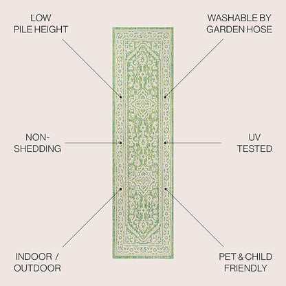 JONATHAN Y Medallion Weave Indoor Outdoor Runner Rug 2X10 Cream/Green, Sinjuri Textured for Backyard, Patio, Porch, Easy-Cleaning, High Traffic, Pet-Friendly, Non-Shedding (SMB101H-210)