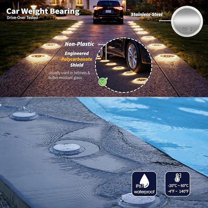 SHONELIGHTING Solar Driveway Lights, Super Bright 48 LED Disc Lights, Flat Low Profile IP67 Ground Lights Easy Install for Deck, Dock, Pathway, Patio, Walkway (Warm White, 2 Pack)