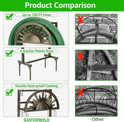 GOFORWILD Garden Hose Reel Winding Reel- Freestanding Water Hose Stand with Storage Basket, Holds 150ft of 5/8 Hose for Outside Patio Yard Lawn with 2 Hooks