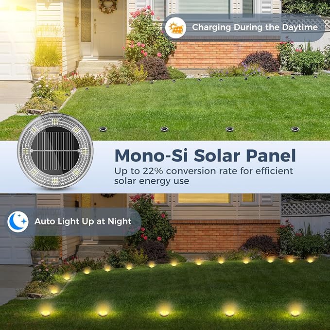 Peasur Mini Solar Ground Lights, 8 Pack Flat Solar Disc Lights Outdoor Waterproof, 2.3 Inch Small Solar Garden Lights Landscape Lighting for Outside Pathway Garden Yard Lawn Walkway,Warm White