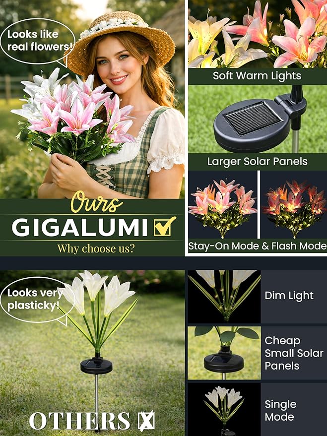 GIGALUMI Solar Garden Lights, 2 Pack LED Lily Garden Decor Carefree Solar Flowers Outdoor Waterproof, Yard Decorations Outdoor, Allergy-Free Light up Flowers for Yard Patio (1White,1Pink)