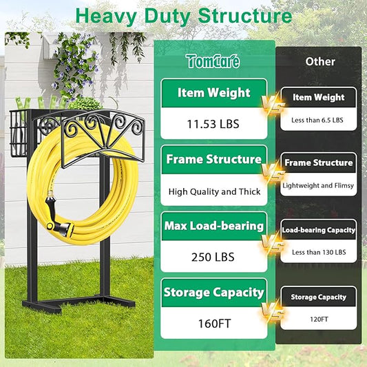 TomCare Garden Hose Holder Upgraded Heavy Duty Metal Water Hose Holder Holds 160 FT Hoses Sturdy Hose Reel Freestanding Outdoor Hoses Storage Hanger for Outside Yard Lawn