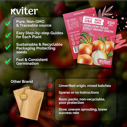 KVITER 250 Texas Early Grano Onion Seeds (Allium Cepa) - Sweet Onions, Short-Day, Non GMO Onion Seed Packets - Heirloom Vegetable Seeds for Outdoors, Vegetable Garden, Kitchen Containers