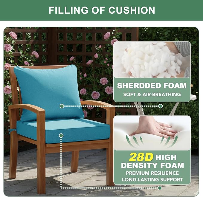 Summsun Faux Linen Outdoor Chair Cushions, Water Resistant Backrest and Seat Cushion Set with Removable Cover, Straps, Non-Slip Bottom for Patio Furniture, 19 x 19 Inch, Teal