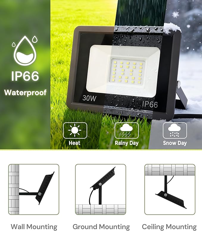 L LOHAS LED 30W Dusk to Dawn Floodlight, IP66 Waterproof Plug in Floodlights, 6000K Daylight Work Light, Security Lights for Yard, Garage, UL Listed, 2Pack