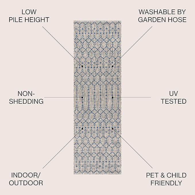 JONATHAN Y Moroccan Geometric Indoor Outdoor Runner Rug 2X20 Light Gray/Navy, Ourika Textured Weave for Backyard, Patio, Porch, Easy-Cleaning, High Traffic, Pet-Friendly, Non-Shedding (SMB108A-220)