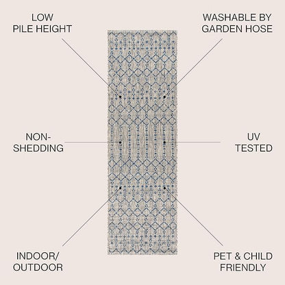 JONATHAN Y Moroccan Geometric Indoor Outdoor Runner Rug 2X20 Light Gray/Navy, Ourika Textured Weave for Backyard, Patio, Porch, Easy-Cleaning, High Traffic, Pet-Friendly, Non-Shedding (SMB108A-220)
