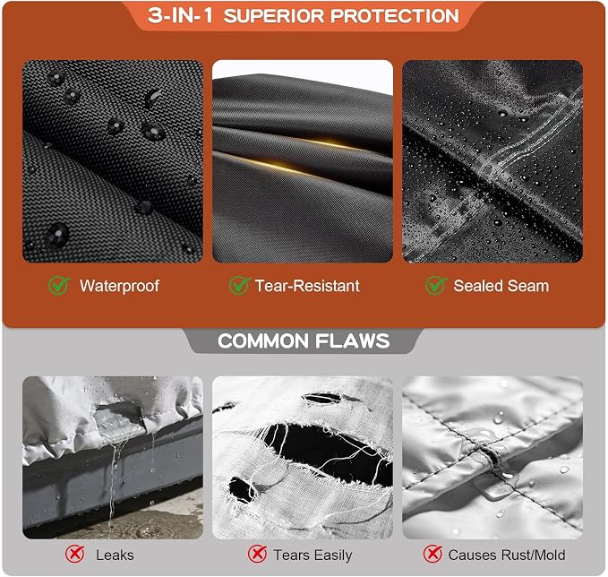Grill Cover for Recteq SmokeStone 600 Griddle Grill, Heavy Duty Waterproof All-Weather Protection, Outdoor Fade Resistant BBQ Grill Cover (33" W x 41" D x 30" H)