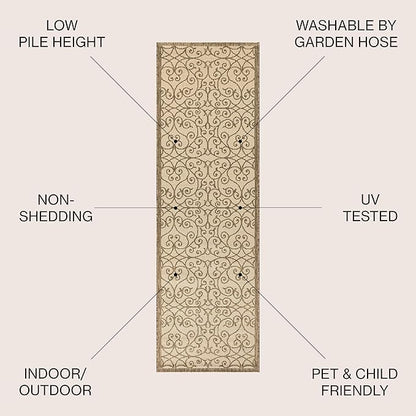 JONATHAN Y Vintage Filigree Indoor Outdoor Runner Rug 2X8 Beige/Brown, Madrid Textured Weave for Backyard, Patio, Porch, Easy-Cleaning, High Traffic, Pet-Friendly, Non-Shedding (SMB107B-28)