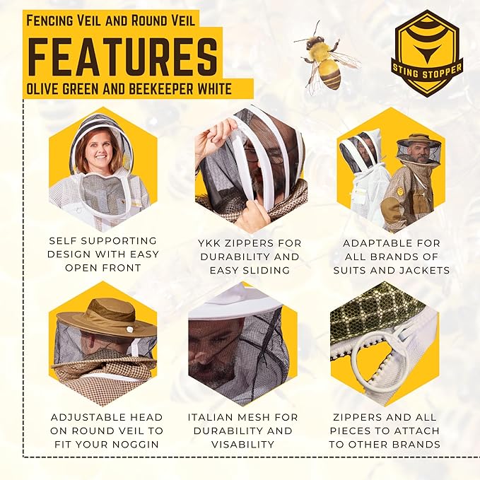 Beekeeping Veil - Replacement Round or Fencing Style, Universal Fit for All Suits & Jackets, 3-Layer Mesh for Maximum Sting Protection, White