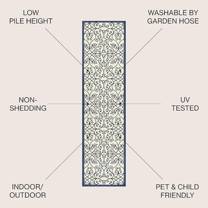 JONATHAN Y Vintage Filigree Indoor Outdoor Runner Rug 2X8 Navy/Beige, Madrid Textured Weave for Backyard, Patio, Porch, Easy-Cleaning, High Traffic, Pet-Friendly, Non-Shedding (SMB107G-28)