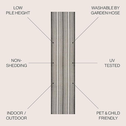 JONATHAN Y Double Stripe Indoor Outdoor Runner Rug 2X8 Black/Cream, Haynes Modern for Backyard, Patio, Porch, Easy-Cleaning, High Traffic, Pet-Friendly, Non-Shedding (SMB202B-28)