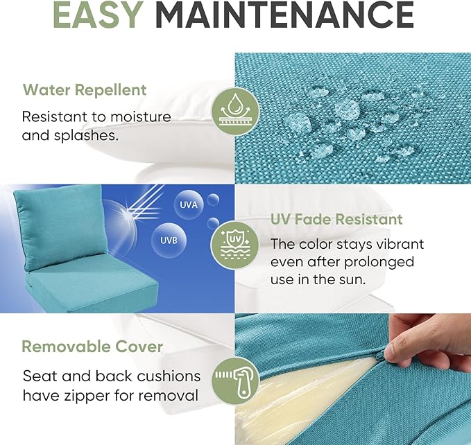 Outdoor Chair Cushions Set of 2, Waterproof 24x24 Patio Chair Cushions, 6" Thickened Seat Cushion for Outdoor Furniture, Couch Cushion Replacement, Include 2 Back & 2 Seat Cushion, Thick/CyanBlue
