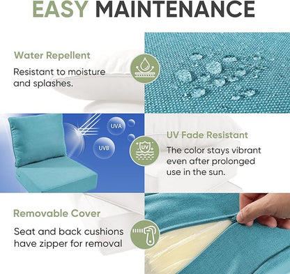 Outdoor Chair Cushions, 6 inch Thick Seat Cushion for Outdoor Furniture, Waterproof 22x24 Patio Furniture Cushions, Patio Couch Cushions Replacement, Include 2 Back & 2 Seat Cushion, Thick/CyanBlue