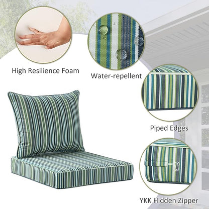 Sunbrella Outdoor Patio Chair Cushions Set, 24" x 24", Set of 2, Water-Repellent, Fade Resistant, Deep Seat Cushion for Backyard, Couch, Sofa and Patio Furniture, Troupe Caribbean