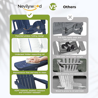 nevilywood Folding Adirondack Chair with Cup Holder Set of 4, HDPE Patio Chairs,All-Weather Outdoor Chairs for Backyard, Deck,Fire Pit-NavyBlue