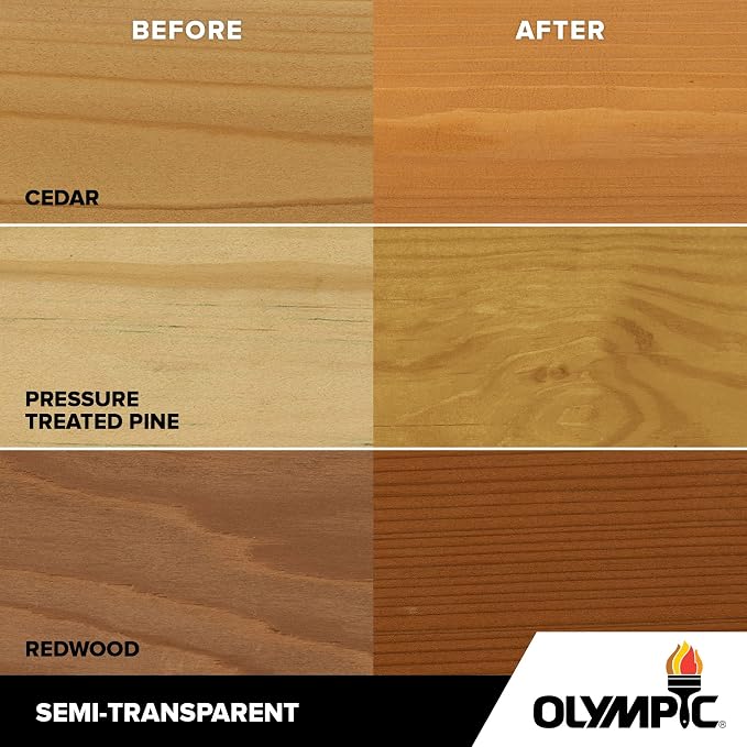 Olympic WaterGuard 1 gal Maple Brown Semi-Transparent Wood Stain & Sealer | Water-Based Deck, Fence & Siding Stain, Waterproofing UV