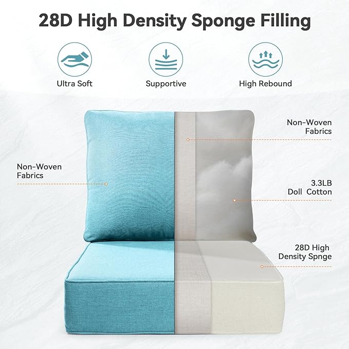 Luxury 6" Outdoor Cushions for Patio Furniture, 24x24x6" Thick Seat Cushion Set of 4, Fade Resistant Couch Chair Replacement Cushions High Density Deep Wicker Chair Cushion w/ Removable Cover, Teal