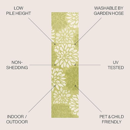 JONATHAN Y Floral Textured Weave Indoor Outdoor Runner Rug 2X8 Green/Cream, Zinnia Modern for Backyard, Patio, Porch, Easy-Cleaning, High Traffic, Pet-Friendly, Non-Shedding (SMB110H-28)