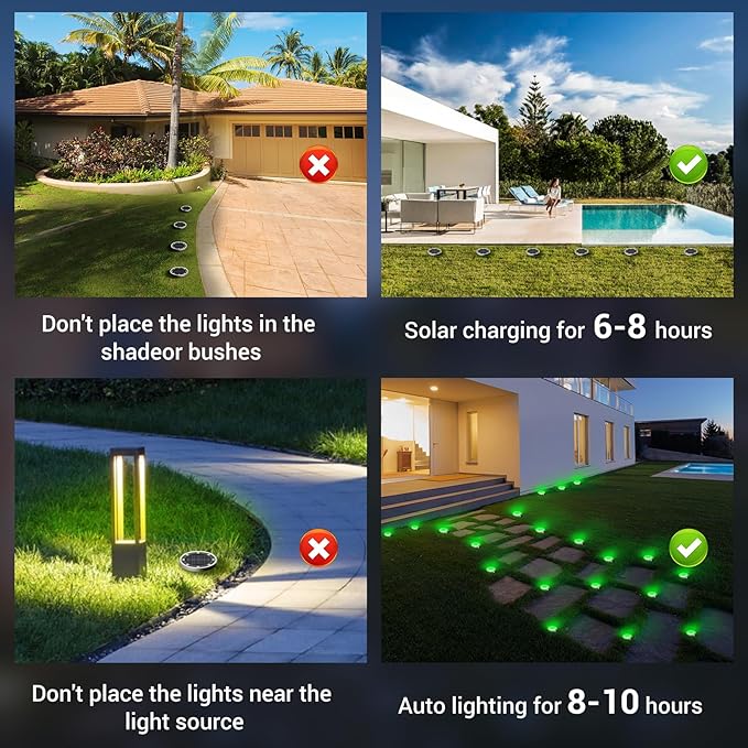 Peasur Mini Solar Ground Lights Outdoor, 2 Pack Flat Solar Powered Disc Lights, IP68 Waterproof, Anti-Rust, Landscape Lighting for Pathway Garden Yard Lawn Walkway Landscape Driveway, Green