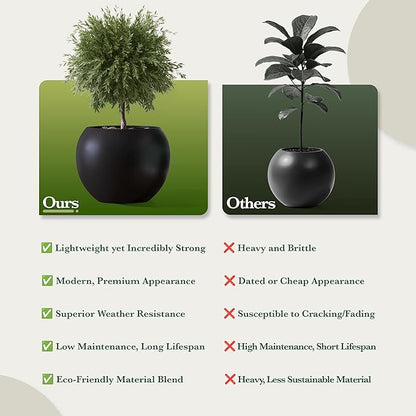 DTY Signature Mount Sherman Modern Indoor Outdoor Fiberstone Sphere Planter, Durable Round Garden Pot, Weather Resistant, Drainage Hole & Rubber Plug, Planter for Christmas Tree - Large, Black