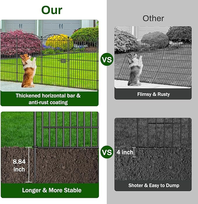 No Dig Decorative Garden Fence 6 Panel with Gate - 36in H x 12.1 ft L, Tall Animal Barrier for Dogs Rabbits, Rustproof Metal Wire Panels for Yard, Patio, and Outdoor Border Use