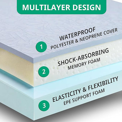 Garden Kneeling Pad,Bath Kneeler Pad,Memory Foam Knee Cushions for Gardening, Extra Thick Knee Pad, Water Resistant Prayer Pillow for Work, Yoga, Physical Therapy (Blue)
