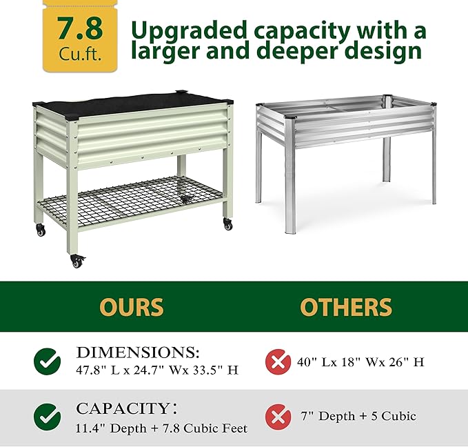 MUPATER 48" L x 24" W x 34" H Galvanized Steel Raised Garden Bed, 507lbs Capacity Large Metal Elevated Raised Planter Box with Rolling Casters & Extra Bottom Shelf for Patio, Balcony, Beige