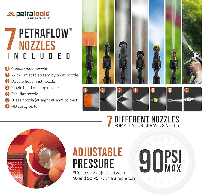 PetraTools Powered Backpack Sprayer with Custom Fitted Cart and 100 Foot Commercial Hose, 2 Hoses Included, Commercial Quality Heavy Duty Sprayer (6.5 Gallon Cart)