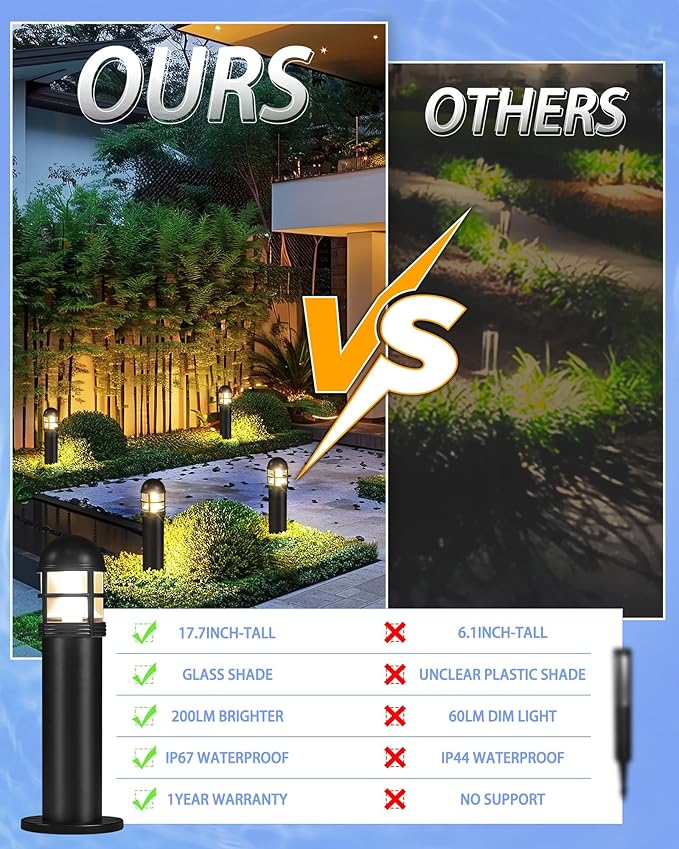 2 Pack 12V LED Bollard Pathway Lights, High Brightness 200LM, IP67 Waterproof Yard Walkway Lighting, Cast-Aluminum, 2700K Warm White for Outdoor Garden Decor
