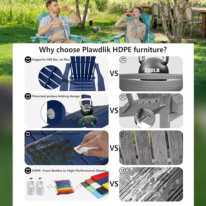 Plawdlik Folding Adirondack Chair, SGS Tested, Wooden Textured with Cup Holder, Heavy All-Weather HDPE Comfortable Set Poolside Backyard Lawn Navy Blue Set 2