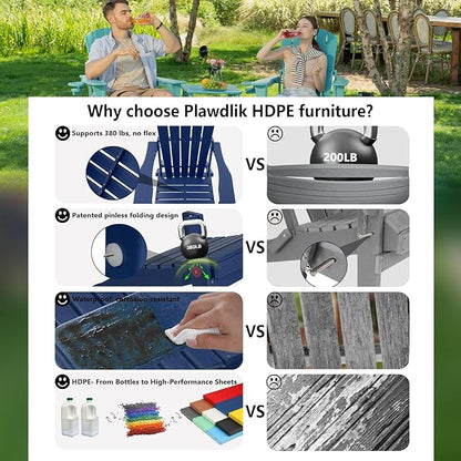 Plawdlik Folding Adirondack Chair, SGS Tested, Wooden Textured with Cup Holder, Heavy All-Weather HDPE Comfortable Set Poolside Backyard Lawn Navy Blue Set 2