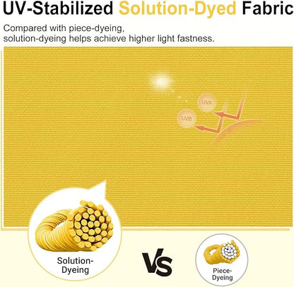 downluxe Waterproof Outdoor Chair Cushions Set of 2, 19" x 19" x 3" Patio Chair Cushion with Non-Slip Ties & Handle, Square Outdoor Cushion for Patio Furniture with Removable Cover, Yellow