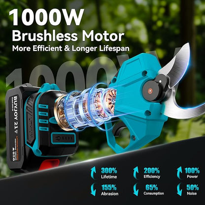 2-in-1 Pole Pruning Shears, 1.4" Cutting Diameter Cordless Electric Pole Pruners - Brushless Motor, 2x4.0Ah Batteries, Extra SK5 Blade, 4 Modes Adjustable Branch Cutter for Garden & Flower (Yellow)
