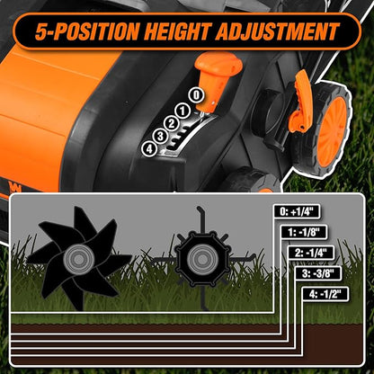 WEN DT1516 16-Inch 15-Amp 2-in-1 Electric Dethatcher and Scarifier with Collection Bag, Black
