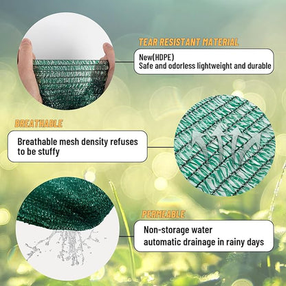 Cool Area 40% 8x20ft Sunblock Shade Cloth Cover Mesh UV Resistant Net for Garden Flower Plant Greenhouse, Dark Green