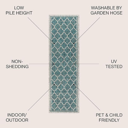 JONATHAN Y Moroccan Trellis Indoor Outdoor Runner Rug 2X10 Teal/Gray, Trebol Textured Weave for Backyard, Patio, Porch, Easy-Cleaning, High Traffic, Pet-Friendly, Non-Shedding (SMB109E-210)