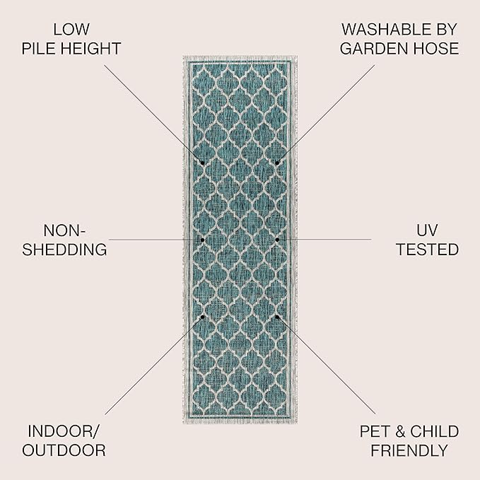 JONATHAN Y Moroccan Trellis Indoor Outdoor Runner Rug 2X8 Teal/Gray, Trebol Textured Weave for Backyard, Patio, Porch, Easy-Cleaning, High Traffic, Pet-Friendly, Non-Shedding (SMB109E-28)