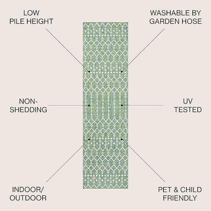 JONATHAN Y Moroccan Geometric Indoor Outdoor Runner Rug 2X10 Green/Cream, Ourika Textured Weave for Backyard, Patio, Porch, Easy-Cleaning, High Traffic, Pet-Friendly, Non-Shedding (SMB108L-210)