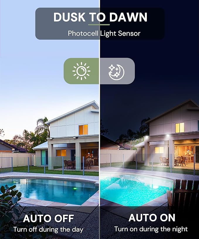 L LOHAS LED 300W Dusk to Dawn Floodlight, IP66 Waterproof Plug in Floodlights, IP66 Waterproof Plug in Floodlights, 6000K Daylight Work Light, Security Lights for Yard, Garage, UL Listed, 2Pack