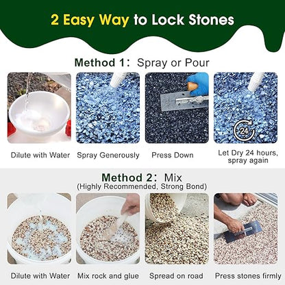 Teexpert 2 Gallon Rock Glue for Landscaping – Strong Pea Gravel Binder & Stone Adhesive for Walkways, Yards, Patios, and Decorative Driveway Edges