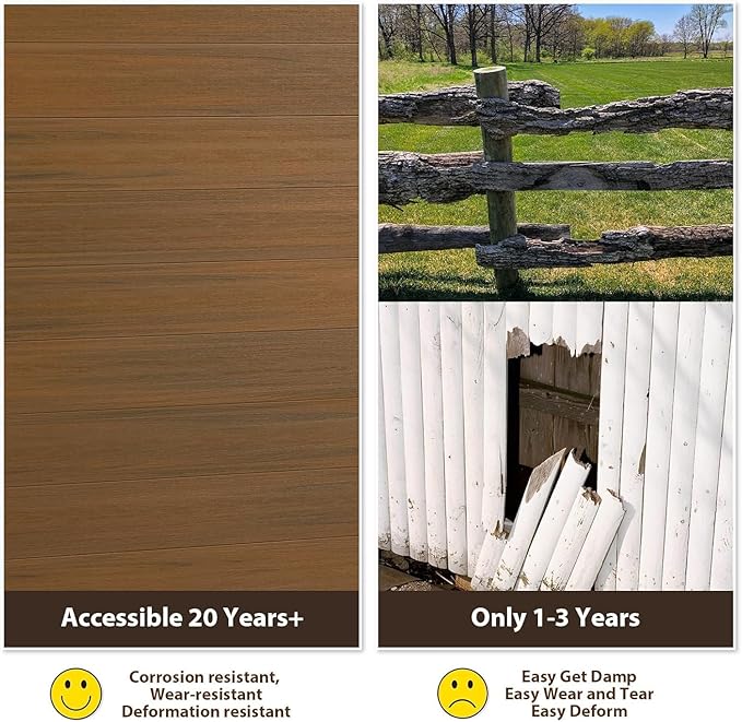 6'' x 6'' Outdoor Privacy Fence, Wind Resistant, Wood Plastic Composite Fence Panel with 1 Post, Fencing for Yard, Backyard, Garden and Pool