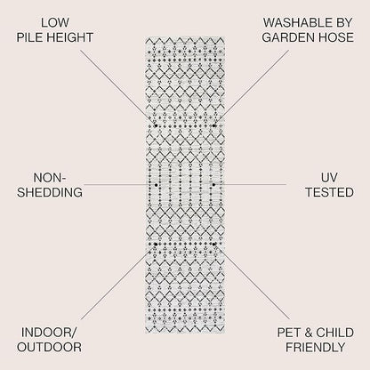 JONATHAN Y Moroccan Geometric Indoor Outdoor Runner Rug 2X10 Cream/Black, Ourika Textured Weave for Backyard, Patio, Porch, Easy-Cleaning, High Traffic, Pet-Friendly, Non-Shedding (SMB108I-210)