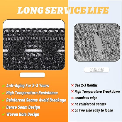 Cool Area 70% 8x12ft Sunblock Shade Cloth Cover Mesh UV Resistant Net for Garden Flower Plant Greenhouse, Black