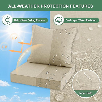 Summsun Patio Chair Cushions Set of 2, Faux Linen Outdoor Furniture Cushions, Water Resistant Backrest and Deep Seat Cushion Set with Ties, Removable Cover, Non-Slip Bottom, 24 x 24 Inch, Beige