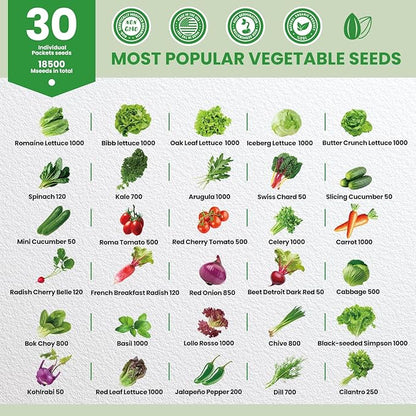30 Heirloom Seeds Variety Pack - 18,500+ Non-GMO Seeds for Planting Vegetables, Home Garden Seeds for Hydroponic, Indoor and Outdoors Gardening, Includes Lettuce, Tomato, Cucumber Seed